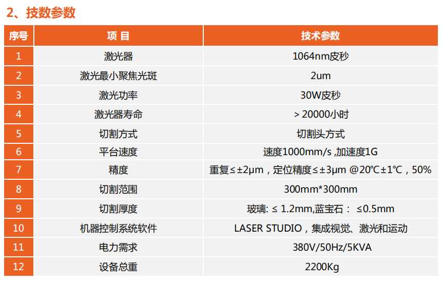 玻璃激光切割机(图2)